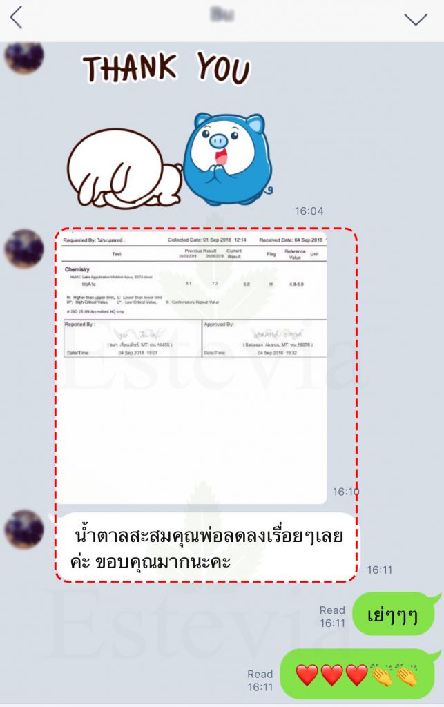 ระดับน้ำตาลคุณลดลงเรื่อยๆ