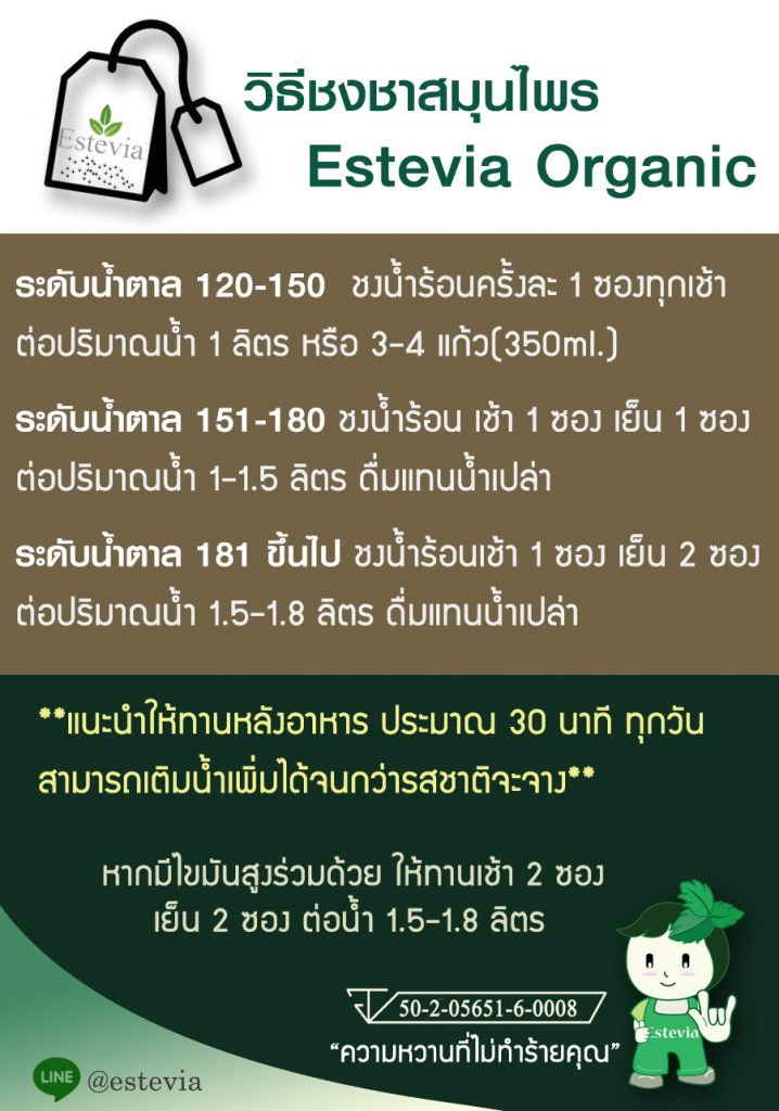 วิธีชงEstevia