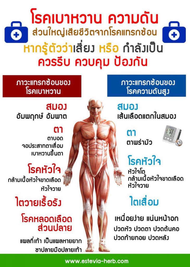 เบาหวาน