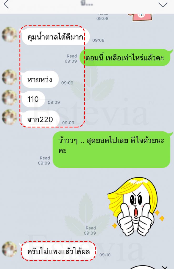 ไม่แพงแล้วได้ผล