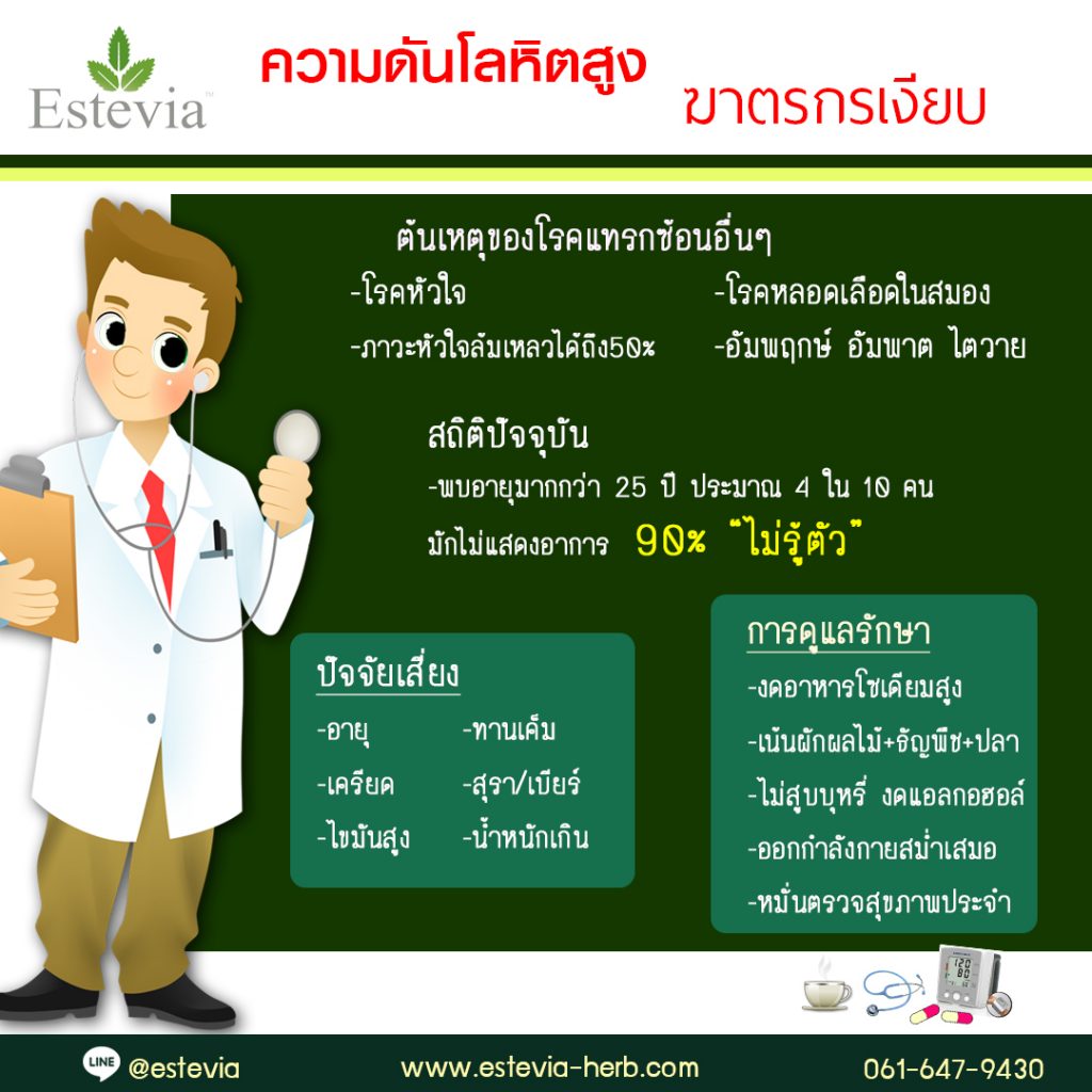 ความดันสูง