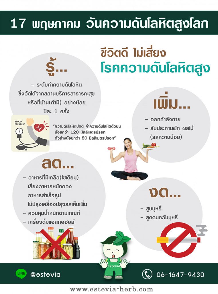 วันความดันโลหิตสูง Estevia