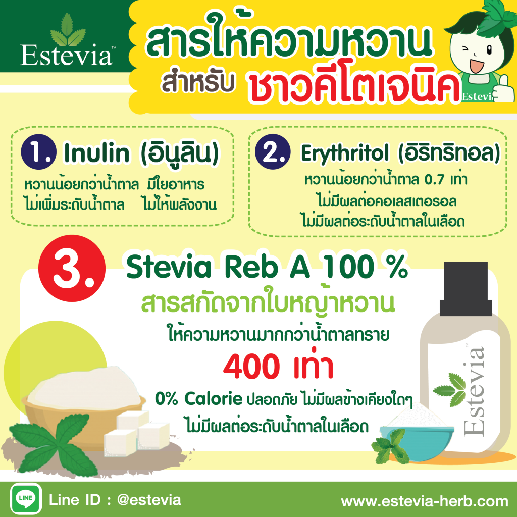 น้ำตาลคีโต Estevia