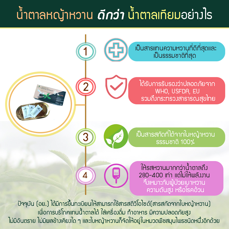 น้ำตาลหญ้าหวานดีกว่าน้ำตาลเทียมอย่างไร Estevia
